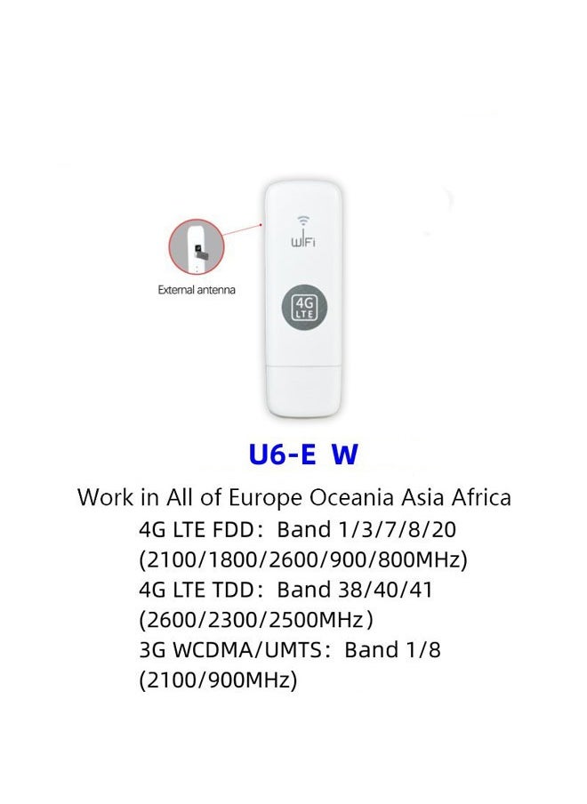 General - 4G WiFi USB Mobile Dongle 150Mbps Modem Stick SIM Card Free Router, Portable WiFi Car Portable WiFi Router for Home Office - Image 1