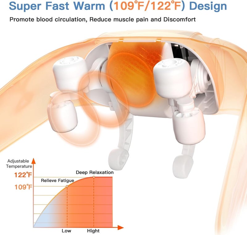 SPINE JADEX COMPLETE SPIN SOLUTIONS SPINE JADEX Neck And Back Massager With Heating Body for Body Aches and Pains Relief, Electric Wearable 5D Cervical Neck Massage Machine for Deep Tissue Back Shoulders Waist & Legs - Image 2