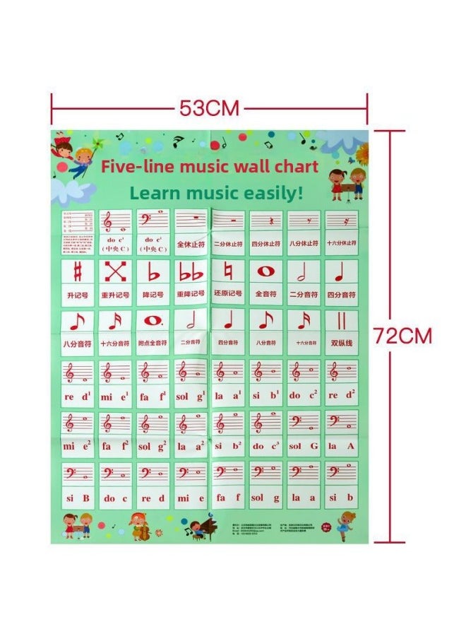 Piano 88 Key Musical Spectrum Recognition Card Violin Guitar Note Card Chart Early Education Basic Course Of Musical Instruments-Color:Staff Card [2 Boxes Of 168 Cards] Double-sided Laminated Waterproof-Specifications:No Specifications