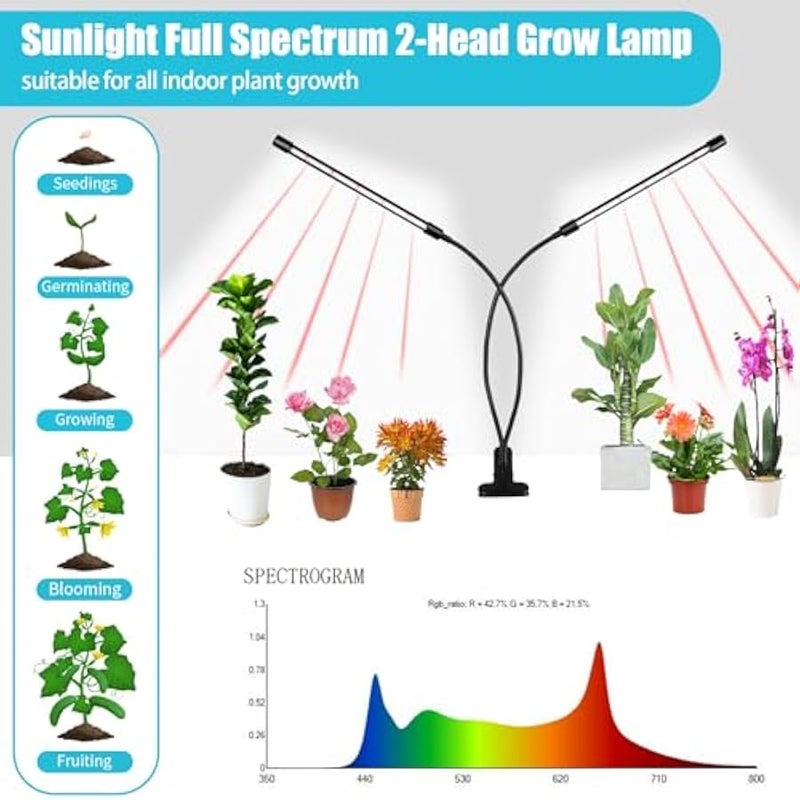 عربست مصابيح نمو النباتات الداخلية من هايويملايت، 84 مصباح LED، مصابيح LED كاملة الطيف لنمو النباتات مع مؤقت مرن 4/8/12/18 ساعة، 3 اوضاع طيفية، 10 مستويات قابلة للتعتيم (عبوة واحدة) - Image 2