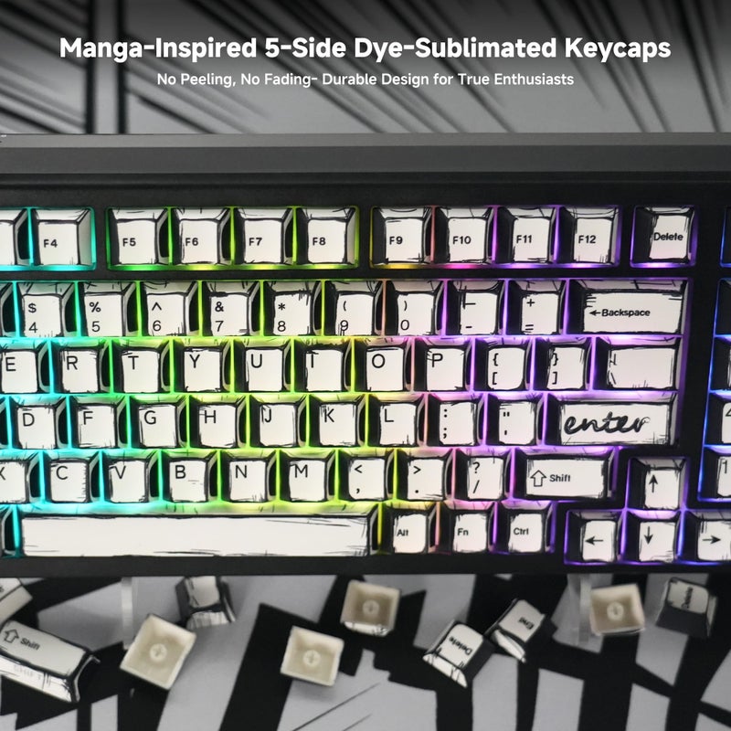 FunHub Retro PBT Keycaps - White 137 Keycaps Set for Full Size Mechanical Keyboard (Typing,Gaming or Anime Themed),Shine Through Side Printed Backlit Key Caps (Cherry,Doubleshot,MX,100% 75% 65% 60%) - Image 5