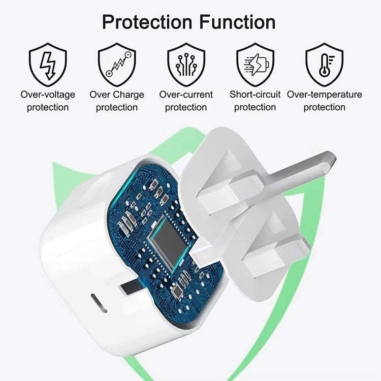 إكس واي إكس مجموعة شاحن سريع بقدرة 20 واط للمملكة المتحدة - شاحن حائط USB‑C بتقنية PD3.0 مع كابل Type‑C، محول شحن سريع لأجهزة iPhone 16 و15 و14 و13 و12 Pro Max، وأجهزة iPad، وسامسونج - طول الكابل 2 متر، عدد 2 قطعة - Image 5