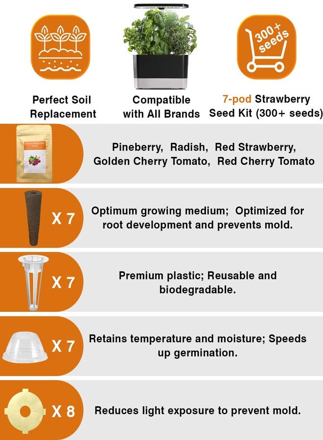 مجموعة كبسولات بذور الفراولة لأجهزة AeroGarden و Idoo و Ahopegarden، تحتوي على فراولة حمراء، وفجل، وفلفل أخضر، وطماطم كرزية حمراء، وطماطم كرزية من نوع Golden Harvest - متوافقة مع جميع أنظمة الزراعة المائية - Image 4