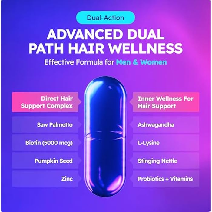 Crotar DHT Blocker for Women & Men | Dual Action Hair Growth Supplement | Saw Palmetto and Pumpkin Seed Oil, Biotin 5000 mcg, Zinc | Hair & Scalp Support Herbal Complex | 90 Capsules - Image 2