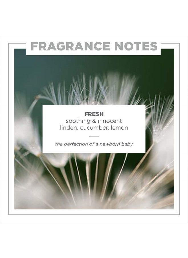 Eau de Perfume (Fresh) for Women and Men, Gentle Long Lasting Fragrances, Clean Scent - Linden Blossom, Cucumber & Lemon, 1.69 oz