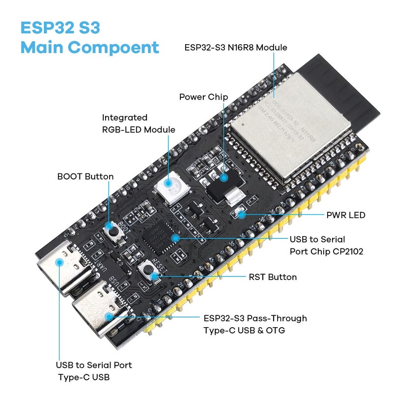 LAFVIN ESP32S3 AI Chatbot kit for ESP32-S3-WROOM with Tutorial Compatible with Arduino IDE - Image 3