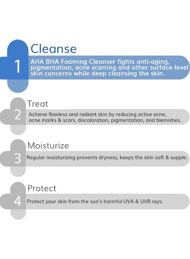 THE derma Co 3% AHA-BHA Foaming Cleanser - Image 5