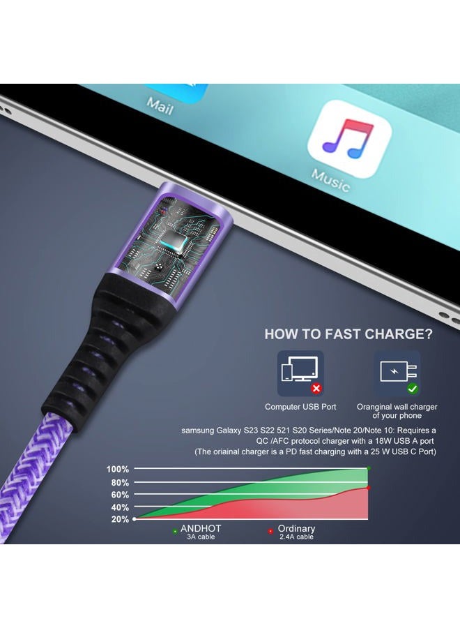 ANDHOT USB to USB C iPhone 16 Charger Cable Fast Charging Cord for iPhone 16e, 16 Pro Max, 16 Pro, 16 Plus, 16, 15 Pro Max, 15 Pro, 15 Plus, 15, 4Pack 3FT Type A to C i Phone 16e Car Charging Power Cords - Image 2