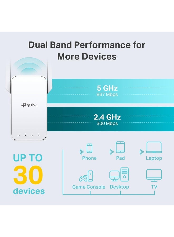 TP-LINK AC1200 WiFi Extender RE315 - Dual Band Signal Booster with 1.2Gbps Speed, Covers 1500 Sq.ft for Up to 30 Devices White - Image 3