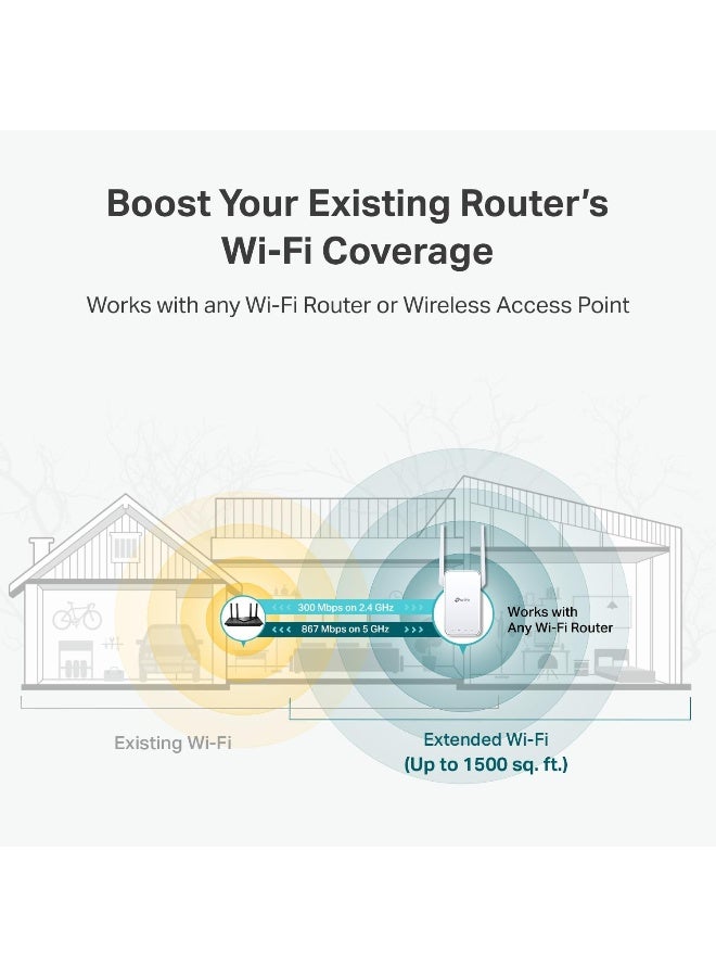TP-LINK AC1200 WiFi Extender RE315 - Dual Band Signal Booster with 1.2Gbps Speed, Covers 1500 Sq.ft for Up to 30 Devices White - Image 4