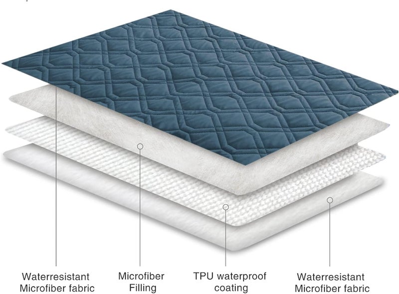 Ameritex Waterproof Dog Bed Cover Pet Blanket for Furniture Bed Couch Sofa Reversible - Image 5