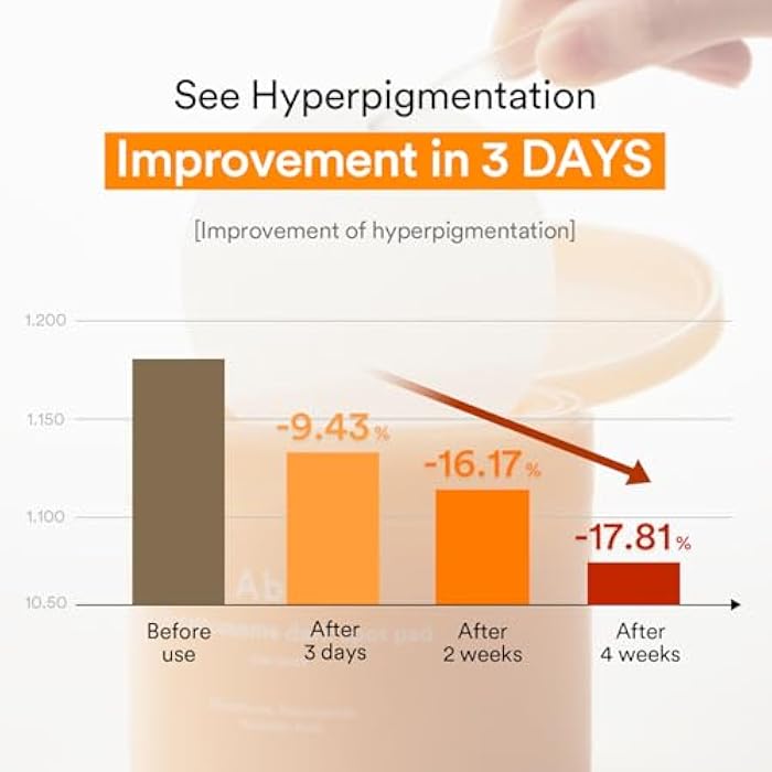 Abib Glutathiosome Dark Spot Pad Vita Touch 60pads 4.90 fl.oz. | Korean Brightening Toner Pads for Face with Niacinamide, Glutathione, Exosome, LHA, Cleansing, Disposable, Exfoliant, Skin Care - Image 5