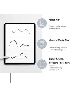 2Pcs Compatible With Huawei Matepad 11 Inch 2021 Screen Protector Paper Feel Tpu Write Draw Soft Film Like Paper Anti Scratch No Bubble Matte Paperfeel Film 11 Inch - pzsku/ZD5D7203C0706531A5A71Z/45/_/1717988355/9201d6e9-129a-4be3-afa4-f4b1cd630222