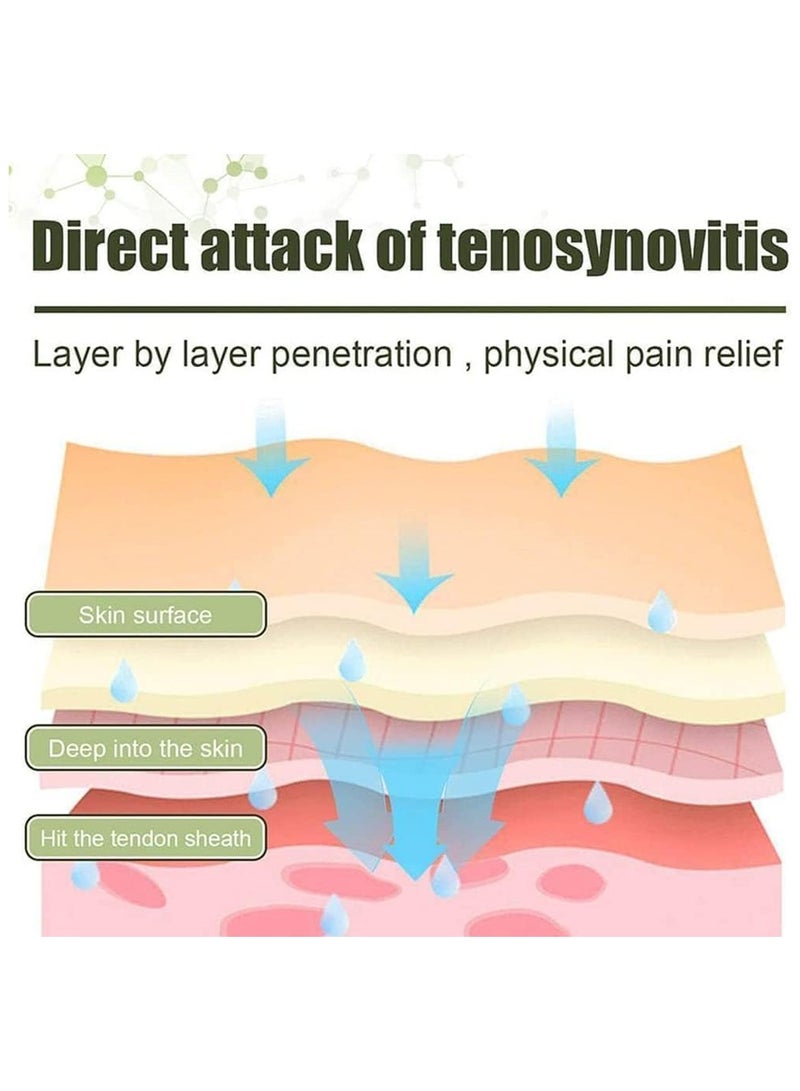 Heel Pain Relief Spray - Tenosynovitis Treatment Gel & Cold Compress - Natural Herbal Spray for Joint & Tendon Pain Relief - Image 2