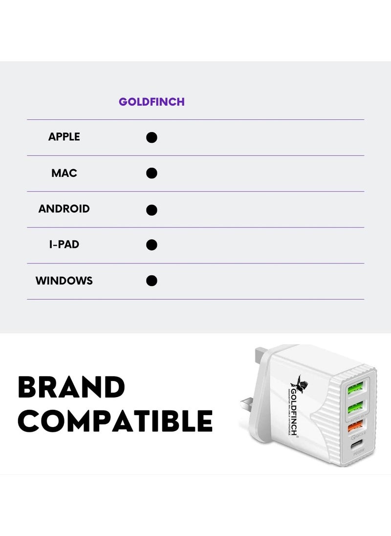Goldfinch Fast Charger for i phone and Android  - Image 4