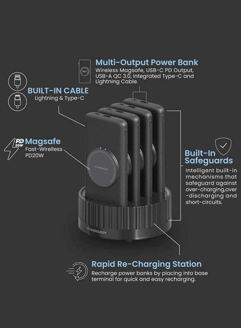 باورولوجي محطة طاقة 4 × 10000mAh بنك طاقة MagSafe، شاحن محمول لاسلكي مع شحن سريع، شحن سلكي PD 20W للهواتف المحمولة، منافذ USB-A/USB-C وكابلات Type-C/Lightning - باللون الأسود - Image 5