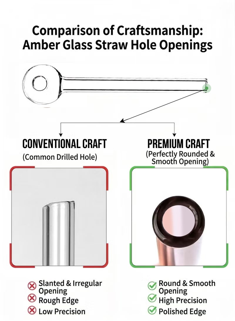 Breakproof Glass Straws - Durable Reusable Clear Glass Straws 8 Pack with Cleaning Brush for Juices, Fruit Smoothies & Daily Cold Beverages, Transparent - Image 4