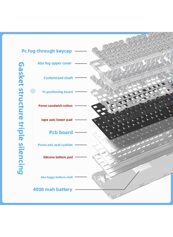 Generic - Crystal Axis X87RGB Wireless Mechanical Keyboard Ice Spirit Three-mode Bluetooth Customized Hot Plug Code Word Transparent-Colour:Ice Soul Axis-45g Linear Dustproof Cross Axis Mahjong Sound Recommendation-x75 Crystal Transparent White Single Mode Wired Rgb Backlight Full Key Hot Swappable Music Rhythm-official Standard - Image 1