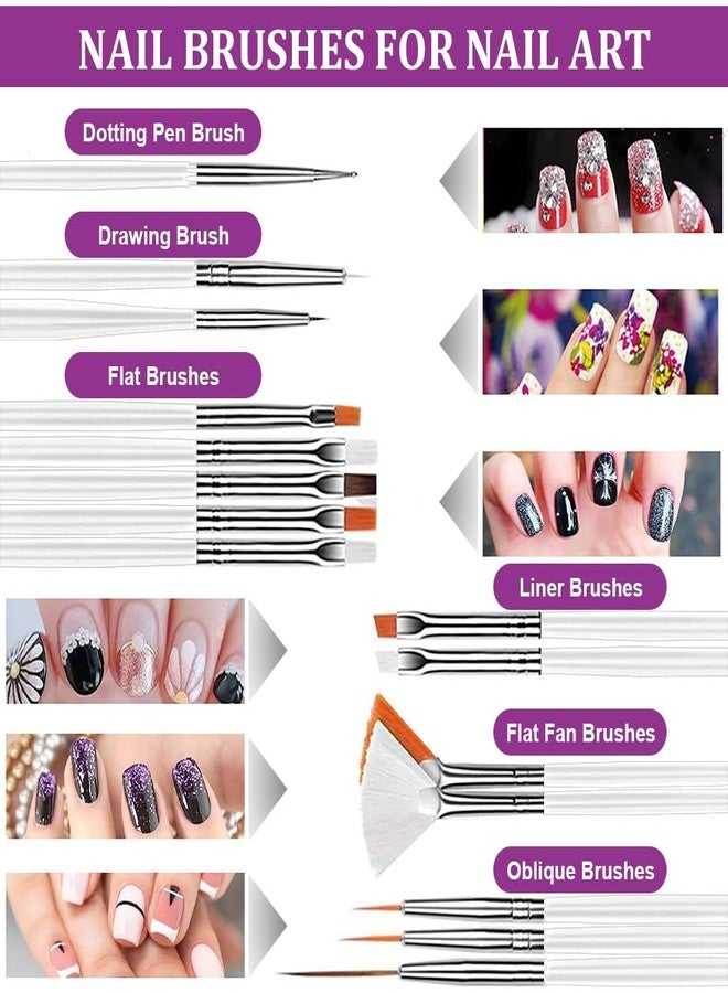 MAYCREATE® Nail Art Kit for Women 3D Nails Extension Kit with 100 Nails, 10 Nail Tapes, 15 Nail Art Brush, 5 Nail Dotting Pen, 4 Box Nail Gems Nail Glitter Foil Flakes for Nail Art Set - Image 4