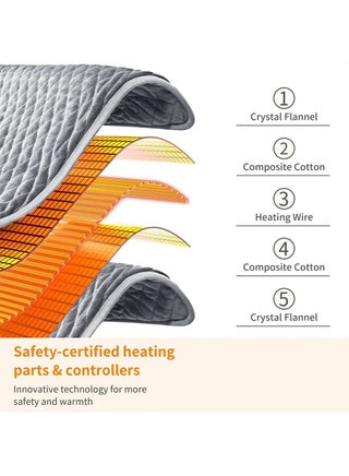 Electric Heating Pad Winter Warmer Pad For Bed Sofa Body Thermal Heating Pad Household Office Washable Portable Heating Blanket 9 Heat Settings Heating Pad For Knee Neck Shoulder Back Pain  Period Cramps Relief - view 2