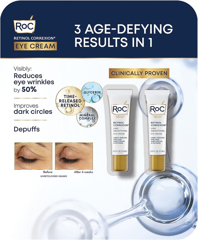 RoC Retinol Correxion Eye Cream (Pack of 2)
