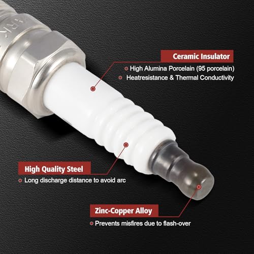 KacuYelin UF270 Ignition Coil Pack and Iridium Spark Plugs Set of 8 Compatible with 2000 2001 2002 2003 2004 2005 2006 2007 Dodge Durango Ram 1500 Dakota Jeep Grand Cherokee 4.7 V8,Replace# 5C1114, 56028138 - Image 3