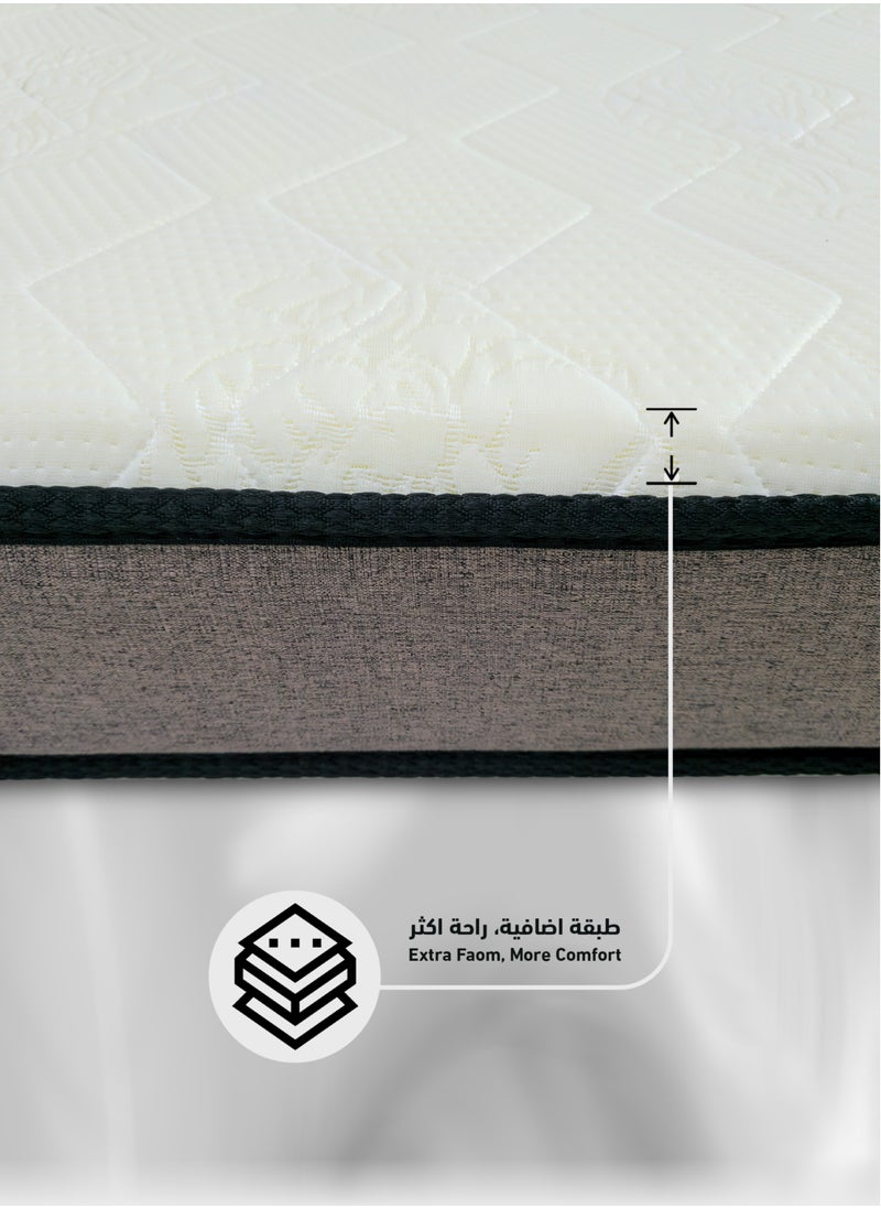 Art Comfort SKYTOP | Orthopedic Back Support Mattress with Enhanced Spinal Alignment – 3-Layer Foam for Ultimate Comfort and Healthy Sleep, 190x90x20CM  - Image 3
