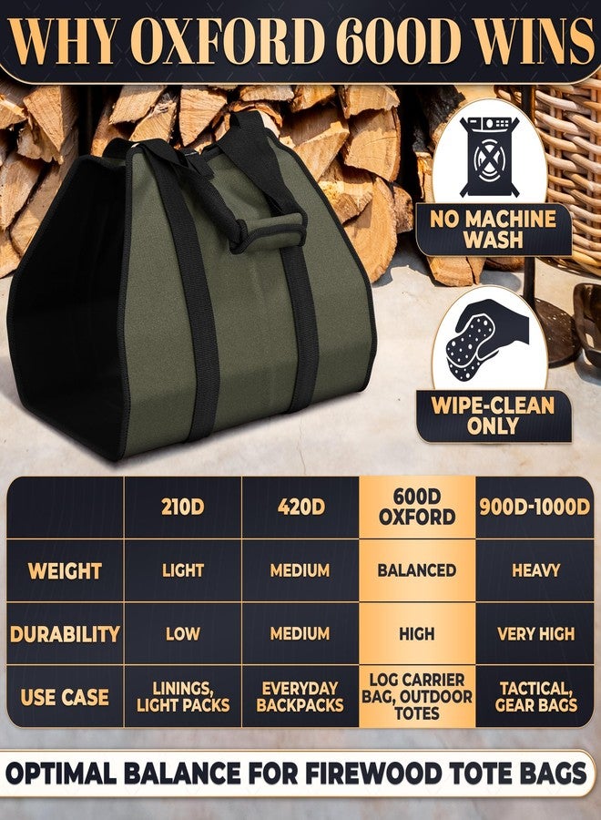 LAGARTO Firewood Carrier Bag 39.4"×18.5" - Waxed Canvas Wood Carrier for Firewood with Reinforced Handles, Hook-and-Loop Grip & Center Strap, Water-Resistant Design with Dust-Blocking Liner | Good for Gifting - Image 5
