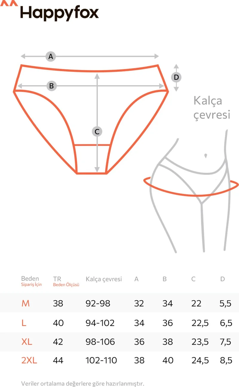 هابيفوكس Cotton Women's Ribbed Slip Panties Set of 5 Pack Normal Waist