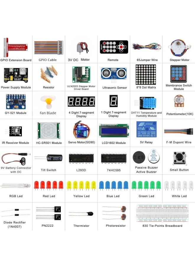 ZIVTH Arduino & Raspberry Pi Compatible Starter Kit – Complete STEM Electronics Set with LCD Display, Sensors, Motors, Breadboard & Remote Control for Beginners & DIY Projects - Image 2