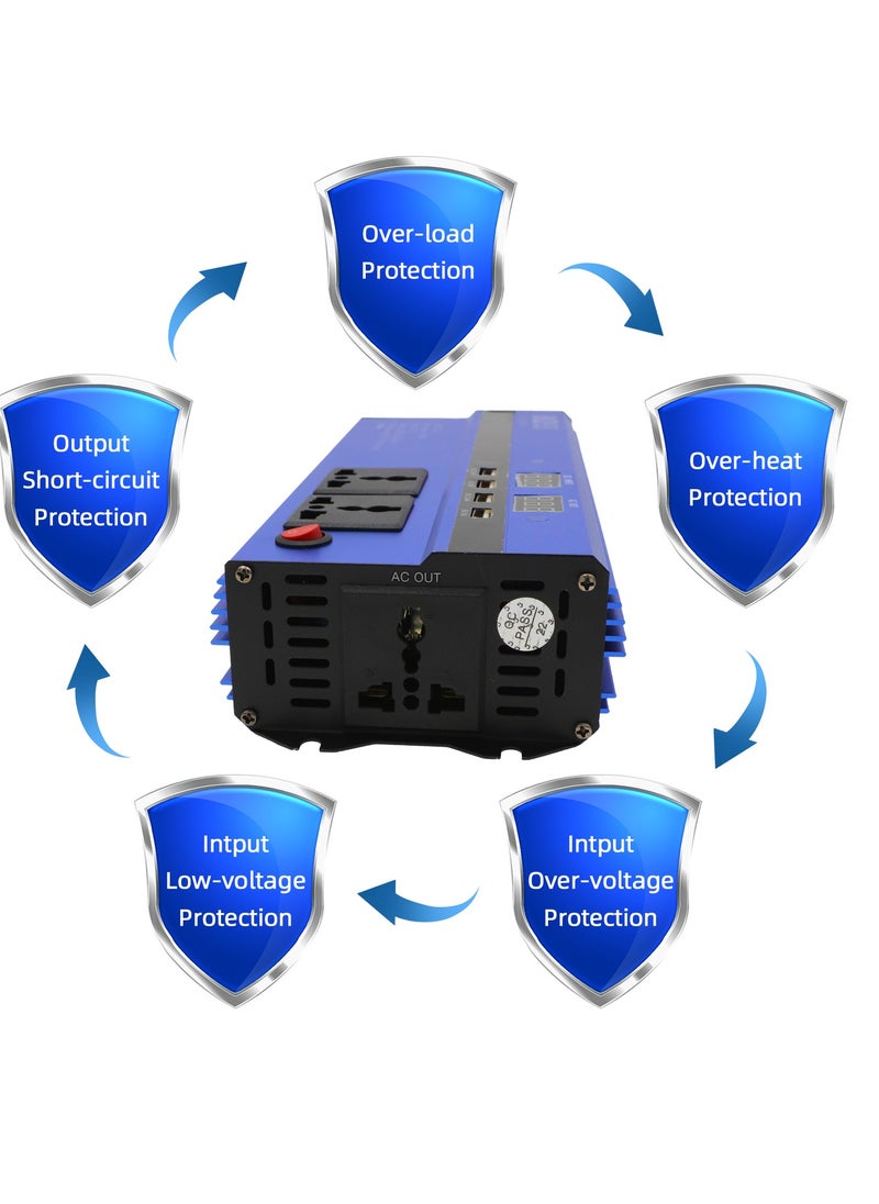 BOSS LIFE STYLE - Boss Lifestyle 3000W Car power Inverter Power Your Devices Anywhere with USB Ports and AC Sockets DC 12V to AC 220V Can be used at home with 12 v battery and cars also with lighter socket - Image 1