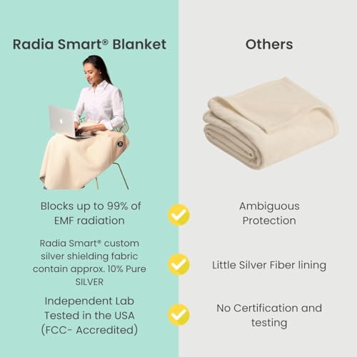 Radia Smart® Large Protective Belly Pregnancy Baby Blanket, Organic, 5G Blocking, EMF Blanket, 43"x35", 110cmx90cm - Image 3