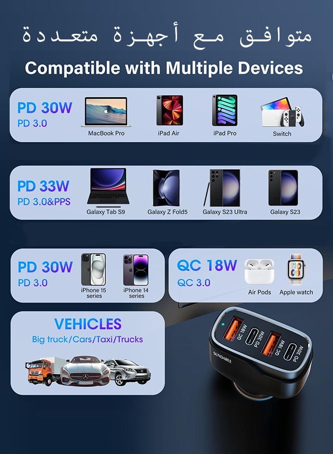 SUNDAREE شاحن سيارة سريع 3.1 ، شاحن سيارة سريع ، 60W USB شاحن سيارة متعددة المنافذ USB جيم شاحن متوافق مع اي فون 15 برو ماكس بلس / 14 / 15 سامسونج S23 / S20 - Image 3