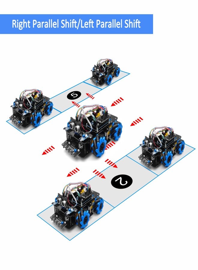 OSOYOO Mecanum Wheels Robot Car Kit for Arduino Mega2560 STEM Remote Controlled DIY Coding Learning & Programming Kit Omni Directional (for arduino) - Image 5