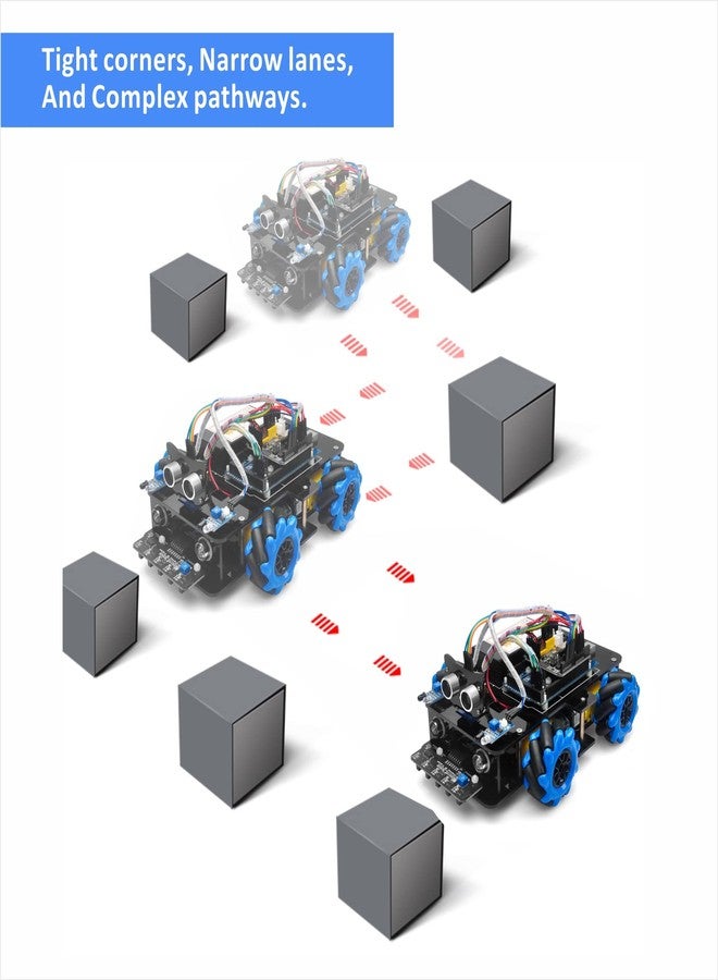 OSOYOO Mecanum Wheels Robot Car Kit for Arduino Mega2560 STEM Remote Controlled DIY Coding Learning & Programming Kit Omni Directional (for arduino) - Image 4
