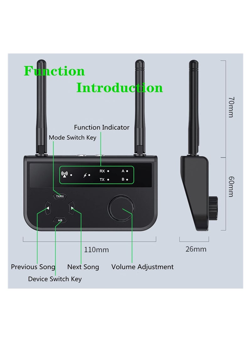 SYOSI Bluetooth 5.3 Audio Adapter Use for Speakers - Image 5