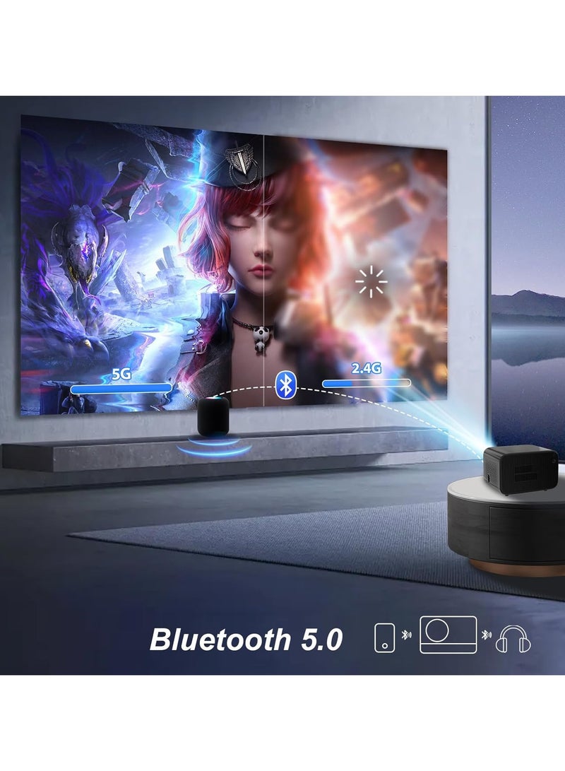 4K Projector with WiFi6, Bluetooth, FHD 1080P Native, 500 ANSI, Electric Focus, Home Cinema for iOS/Android/TV Stick, USB, HDMI  - Image 3