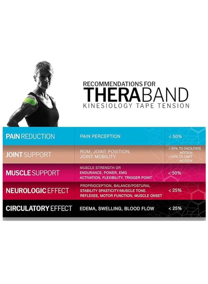 TheraBand 2 Piece Kinesiology Tape Waterproof Physio Tape for Pain Relief Muscle and Joint Support, Standard Roll with Xact Stretch Application Indicators ( Blue + Black ) - Image 4