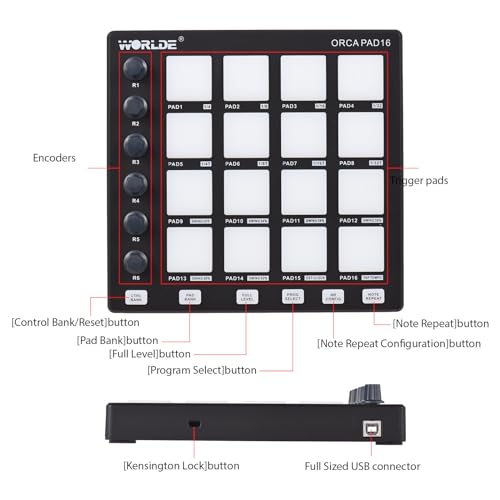 summina MIDI Controller Strike Pad Midi Drum Pad Drum machine Beat Maker Usb Midi Keyboard Machine 6 Assignable Knobs Note Repeat Full Level Buttons and Production Software Portable Mini MIDI Controller - Image 5