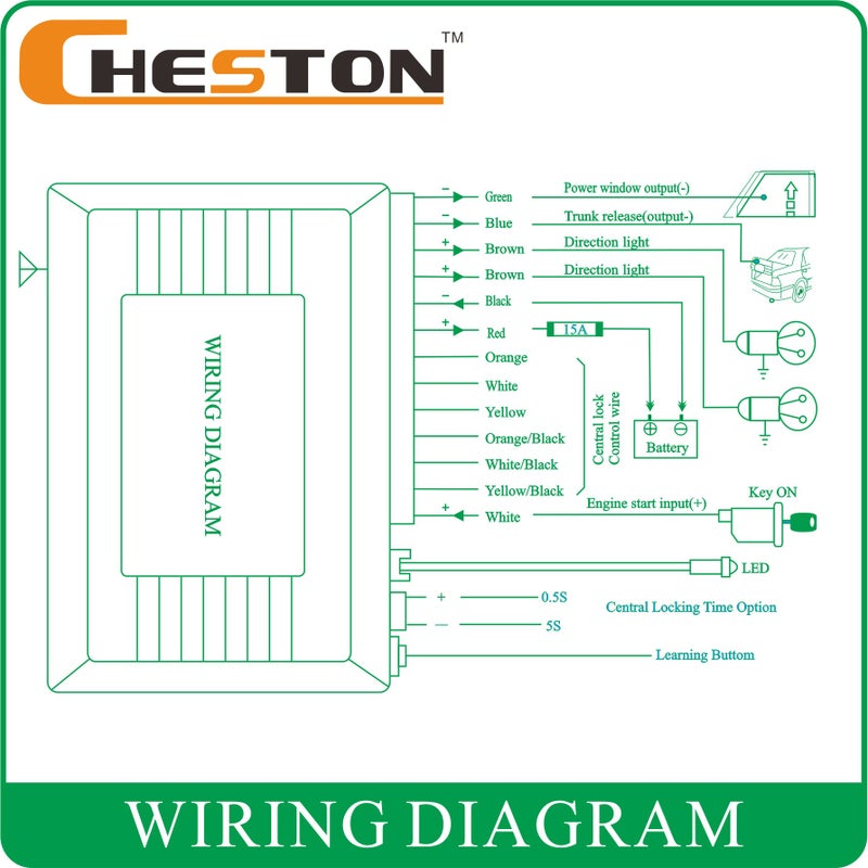 Keyless Keyless Entry System Remote Control Central Lock Car Central Control Door Lock Keyless Entry - Image 3