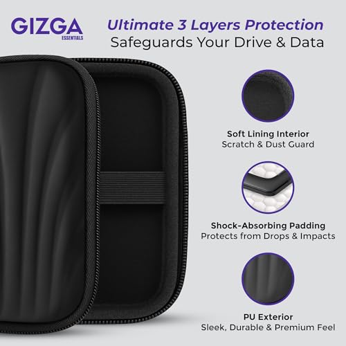 GIZGA essentials Hard Drive Case Shell, 6.35cm/2.5-inch, Portable Storage Organizer Bag for Earphone USB Cable Power Bank Mobile Charger Digital Gadget Hard Disk, Water Resistance Material, Black - Image 3