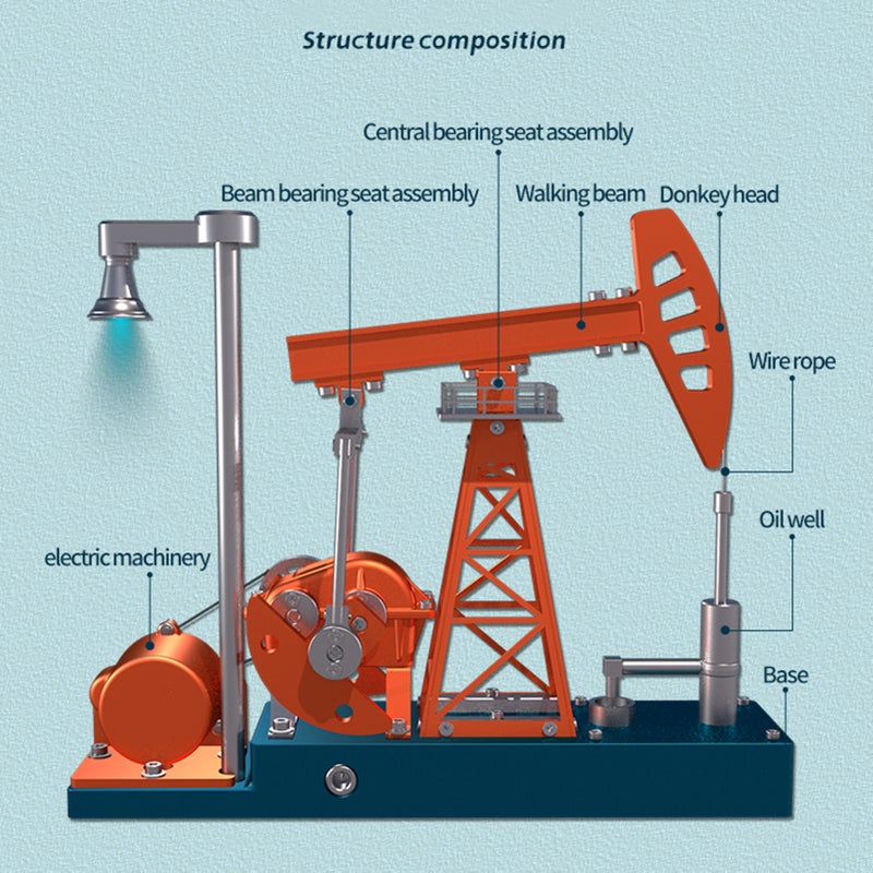 Oil Pump Jack Model Kit Metal Oilfield Working Equipment with Light Oil Rig Educational Toys Collection 219pcs - Image 3