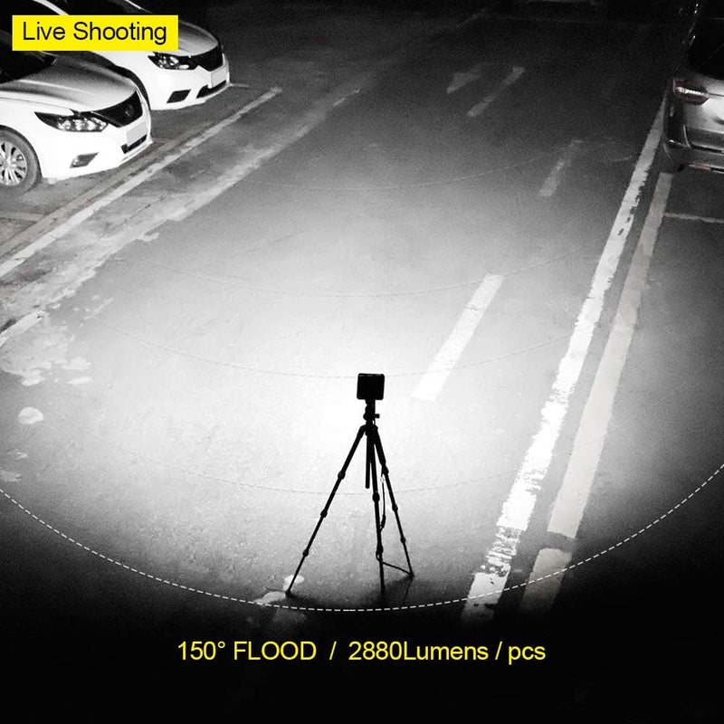 Exzeit Waterproof LED Pods - 150° LED Fog Light with CREE Chips, 72W 5760LMS for Trucks, ATVs, and Boats - Image 2