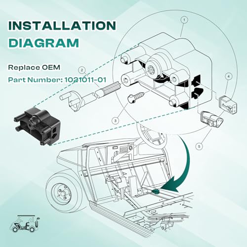 Drive-up Club Car DS MCOR Potentiometer Accelerator, Golf Cart MCOR Motor Controller for Club Car 2001-2011 Electric Golf Cart, Club Car Speed Controller OEM 1021011-01 - Image 5