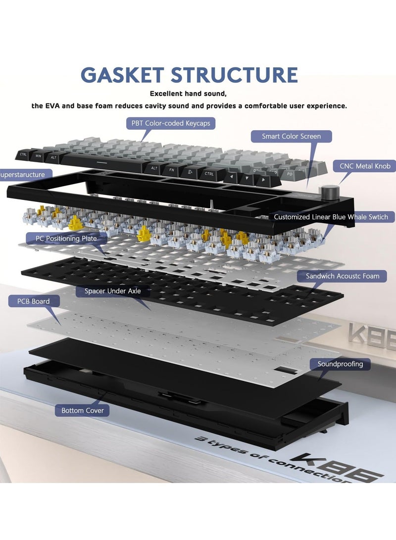 Attack Shark K86 RGB Wireless Gasket Mechanical Keyboard,Triple Mode Bluetooth5.0/2.4G/USB-C 87 Keys Hot Swappable Gaming Keyboard, 4000 mAh Battery 1.2'' HD OLED Display Volume Rotary Button for Games and Work - Image 2