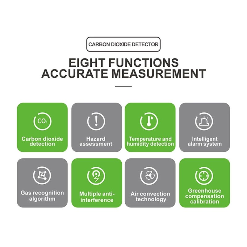 Air Quality Monitor, CO2 Meter Gas Detector Analyzer Air Quality Carbon Dioxide Detector Air Detector Intelligent Air Quality Air Pollution Monitor(6 in 1 Type 3) - Image 5