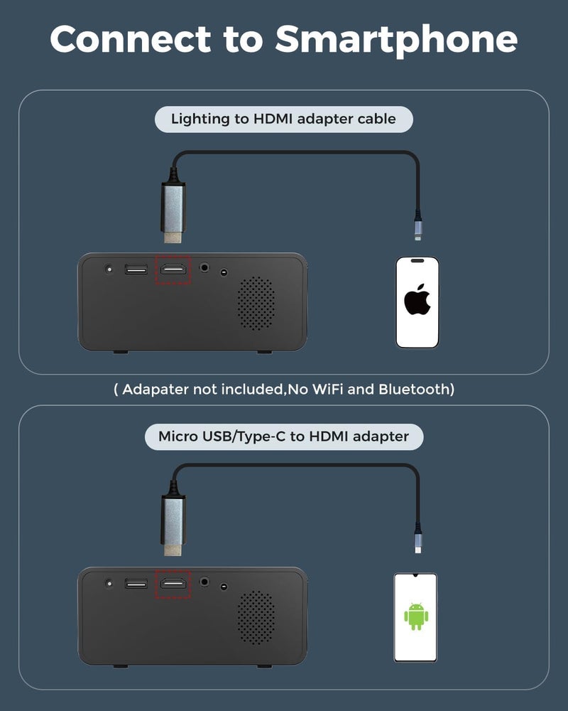 CiBest Mini Projector, Upgraded Full HD 1080P, Portable Film Projector - Image 2