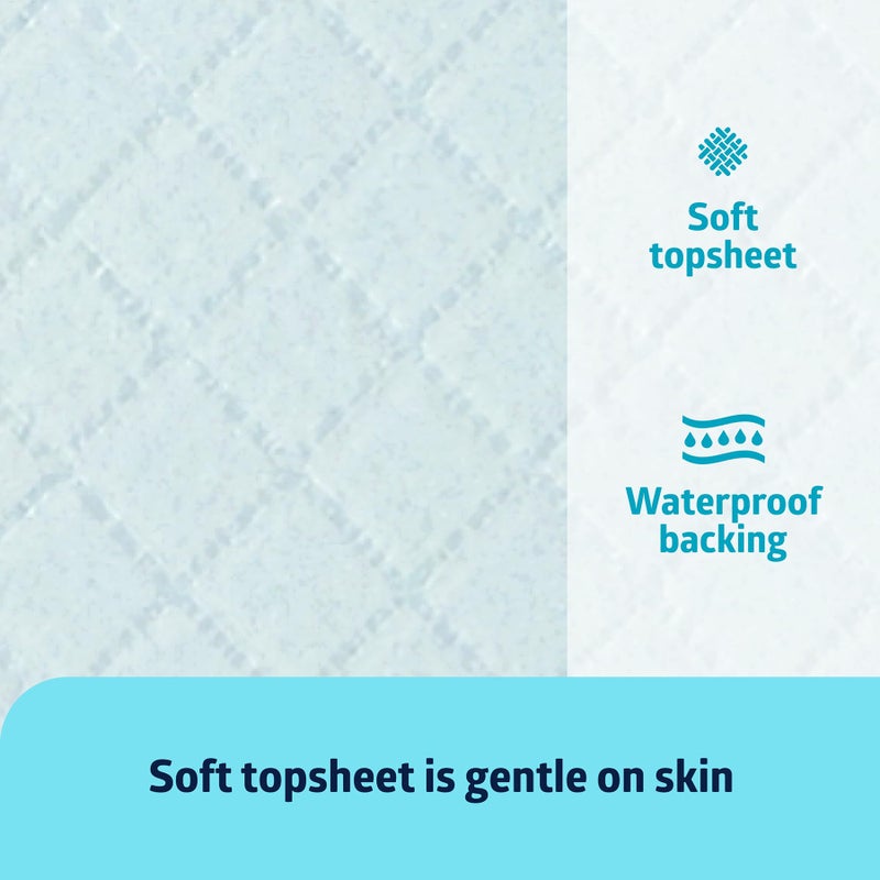 Medline Light Absorbency Underpad, 23" x 36", 50 Count, Disposable Bed, Furniture & Surface Protection, For Kids, Adults, Elderly, Puppy Pad, Changing Pad, Incontinence Pee Pad, Chucks - Image 4