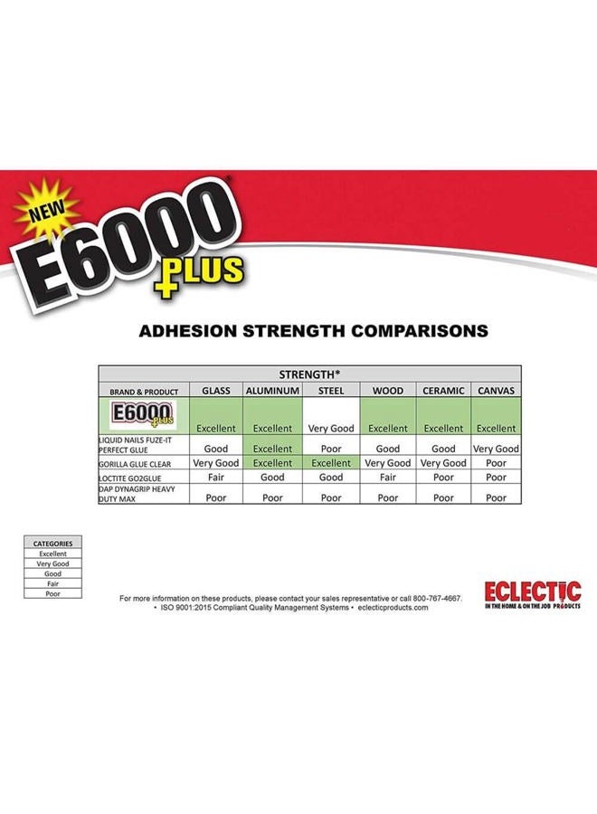 E6000 Eclectic Products inc. Plus Multi-Purpose Clear Glue, Waterproof and Paintable, Strong Flexible Craft Adhesive for Wood, Glass, Fabric, Ceramic, Metal and More, 56.1ml - Image 5
