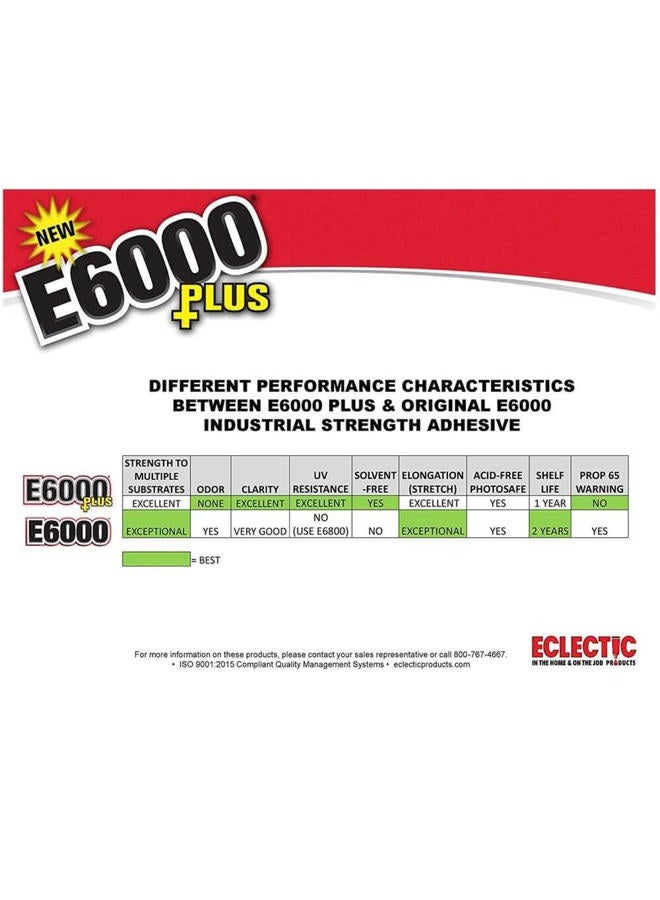 E6000 Eclectic Products inc. Plus Multi-Purpose Clear Glue, Waterproof and Paintable, Strong Flexible Craft Adhesive for Wood, Glass, Fabric, Ceramic, Metal and More, 56.1ml - Image 3